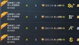 国际服极品宝箱最新爆料,最新爆料揭示神秘宝藏! 第2张 国际服极品宝箱最新爆料,最新爆料揭示神秘宝藏! 第2张