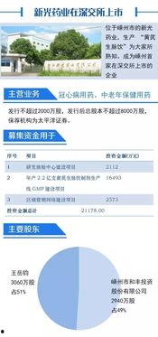 今日嵊州爆料,揭秘今日热点事件  第3张